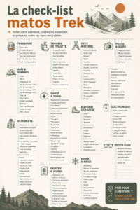 Checklist de matériel de trekking sur une table en bois