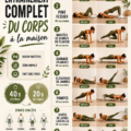 Femme en train de faire un entraînement complet de 10 minutes à la maison