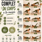 Femme en train de faire un entraînement complet de 10 minutes à la maison