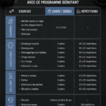 Femme souriante s'entraînant au gymnase, illustrant un début de parcours fitness.
