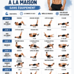 Femme faisant des exercices d'abdos à la maison, montrant une posture correcte et déterminée.