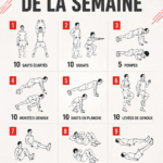Femme faisant un entraînement hebdomadaire à domicile avec des exercices variés.