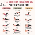 Femme faisant des exercices de fitness pour un ventre plat à la maison.