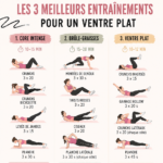 Femme faisant des exercices de fitness pour un ventre plat à la maison.