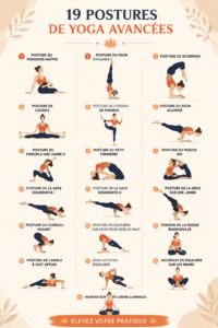 19 postures avancées de yoga sur un tapis, illustrant la progression et la force.