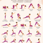 Posters de yoga matinal avec 10 poses équilibrantes affichées