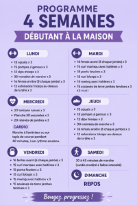Femme s'entraînant à la maison avec un tapis de yoga.