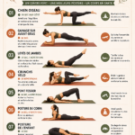 Femme pratiquant des exercices abdominaux dans son salon