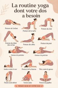 Femme pratiquant le yoga pour soulager les douleurs dans le dos.