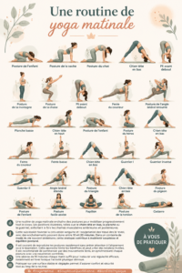 Femme pratiquant le yoga matinal sur un tapis dans une pièce lumineuse, illustrant une routine simple et apaisante.
