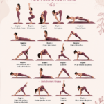 Femme pratiquant des poses de yoga Vinyasa sur un tapis, illustrant la flexibilité et le bien-être.