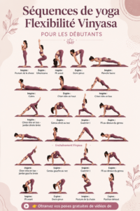 Femme pratiquant des poses de yoga Vinyasa sur un tapis, illustrant la flexibilité et le bien-être.