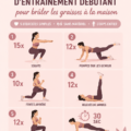Femme faisant un entraînement à domicile, sans équipement