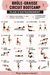 Femme faisant un entraînement en circuit pour brûler les graisses, avec des exercices variés et dynamiques.