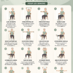 Exercices à la chaise avec bandes élastiques pour seniors. Mobilité et douceur.