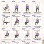 Femme senior heureuse faisant des exercices de chaise pour améliorer son équilibre