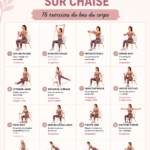 Femme pratiquant des exercices assis avec un élastique sur chaise.