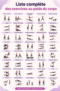 Femme réalisant des exercices au poids du corps à la maison