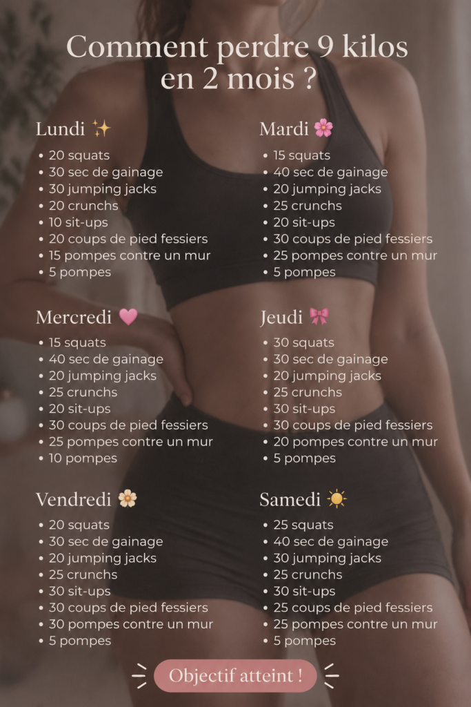 Femmes actives avec un mode de vie sain et équilibré pour perdre du poids.