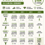Femme courant avec un sourire lors de son entraînement en extérieur, représentant le début d'un plan de course.