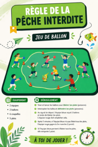Une scène illustrant une partie de ballon en groupe, avec des joueurs respectant les règles du jeu.