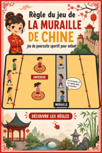 Un groupe d'enfants jouant au jeu de la Muraille de Chine au parc.