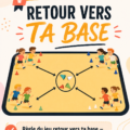 Enfants jouant à 'Retour vers ta base' dans un parc