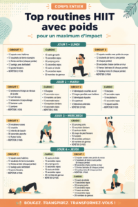 Femme effectuant un entraînement HIIT avec poids à l'extérieur.