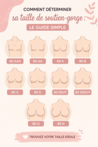 Femme mesurant sa taille de soutien-gorge avec un ruban à mesurer.