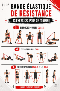 Femme faisant des exercices de tonification avec une bande élastique