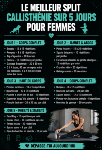 Femme pratiquant le calisthenics à l'extérieur, illustrant un exercice de force.