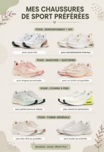 Femme essayant des chaussures de sport dans un magasin