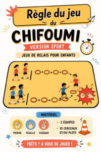 Enfants jouant à un chifoumi version sportive en plein air.