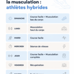 Femme faisant du jogging avec des poids dans les mains, symbole de l'entraînement hybride.