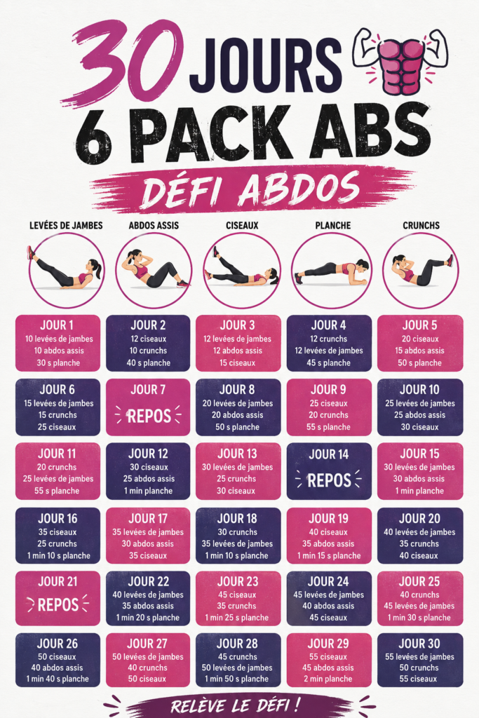Femme en train de faire des exercices abdominaux pour le défi de 30 jours