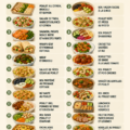 Plats colorés et équilibrés de déjeuners riche en protéines sur une table.