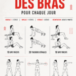Femme faisant des exercices pour renforcer ses bras