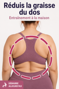 Des femmes faisant des exercices de dos à la maison pour réduire la graisse