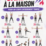 Femme s'entraînant à la maison avec des mouvements de cardio
