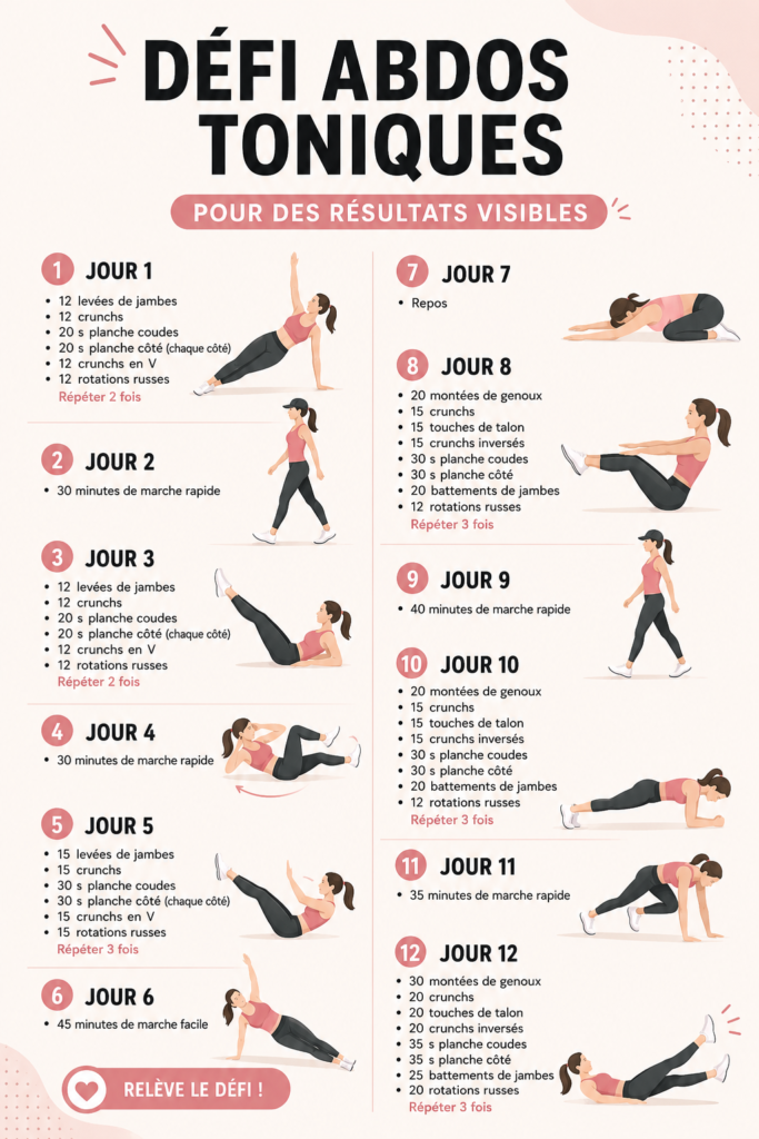 Femme réalisant des exercices d'abdominaux pour se tonifier