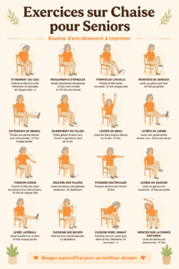 Femme senior faisant des exercices assis sur une chaise confortable.