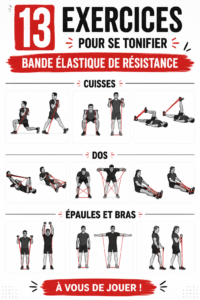 Femme utilisant une bande élastique de résistance pour s'entraîner.
