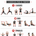 Femme faisant des exercices de tonification avec une bande élastique en extérieur