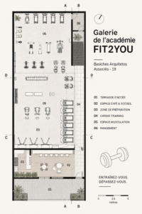 Collection d'exercices de fitness variés adaptés à tous