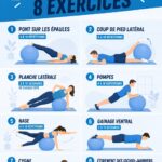 Femme effectuant des exercices sur un swiss ball dans un salon cosy