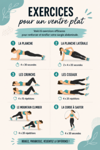 Femme en train de faire des exercices pour un ventre plat dans un salon lumineux.