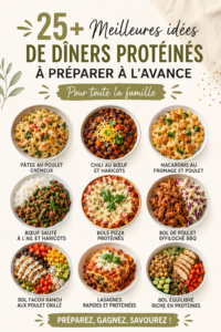 Recettes de dîners riches en protéines pour toute la famille.