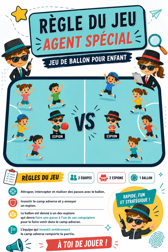 Un groupe d'enfants jouant à un jeu d'agent spécial dans un jardin.