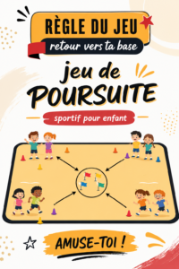Un groupe d'enfants jouant au jeu de poursuite Retour vers ta base en plein air.