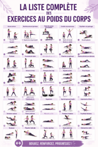 Une femme faisant des exercices au poids du corps dans son salon, illustrant l'idée d'entraînement à domicile.
